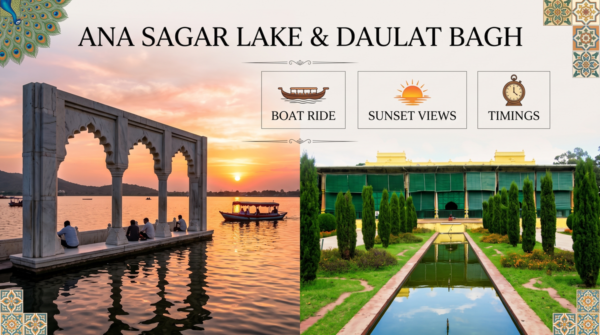Tourist guide to Ana Sagar Lake and Daulat Bagh with photos and icon links. Includes info on boat rides, sunset views, and timings with peacock feather borders.