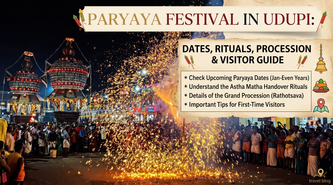 A graphic banner for the Paryaya Festival in Udupi, showing a night procession with fireworks and large chariots. Text on a parchment scroll lists dates, rituals, procession details, and visitor guide tips.